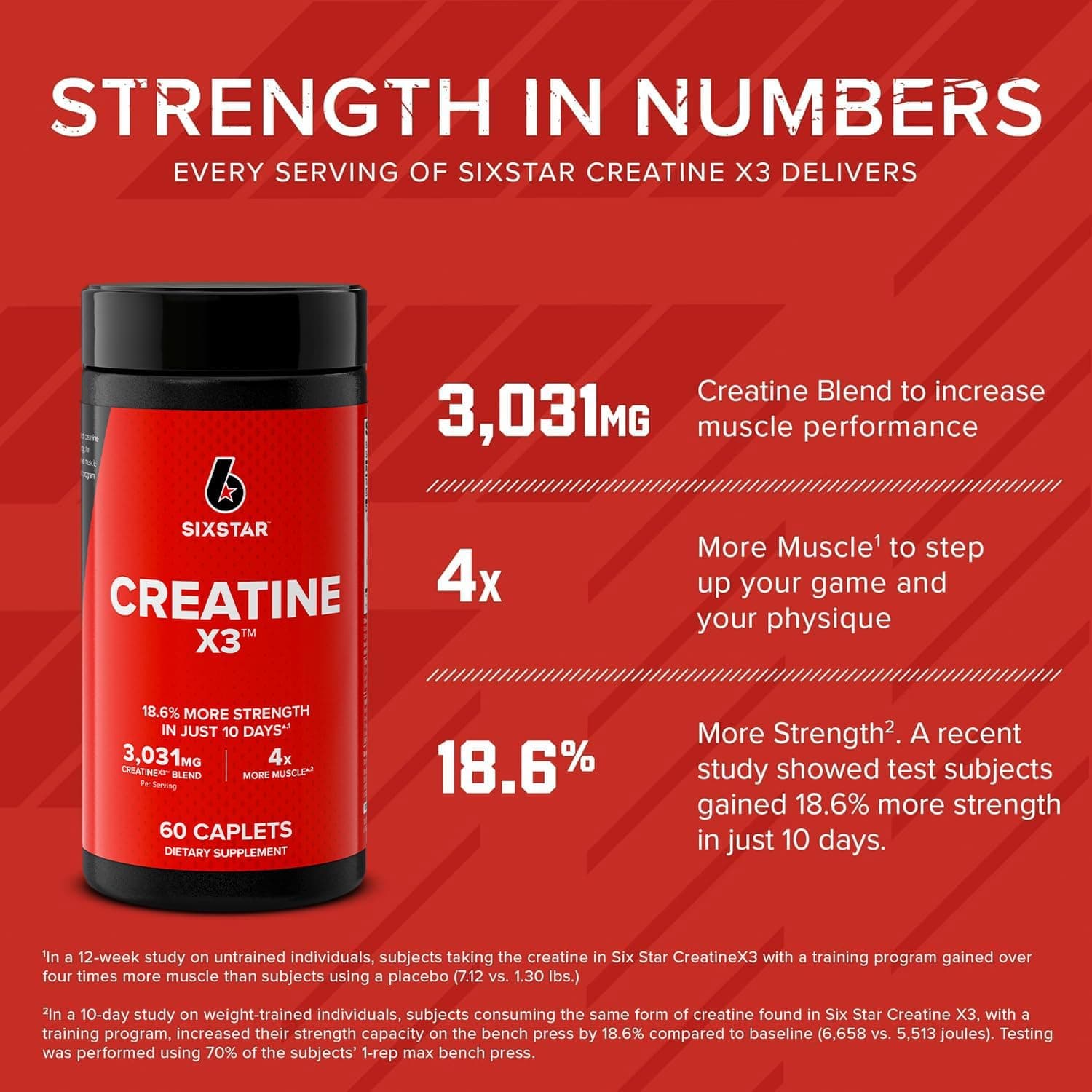 Creatine X3 SixStar (60 cápsulas)1